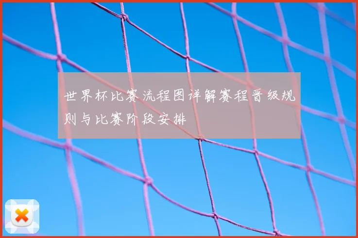 世界杯比赛流程图详解赛程晋级规则与比赛阶段安排