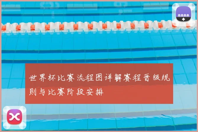 世界杯比赛流程图详解赛程晋级规则与比赛阶段安排
